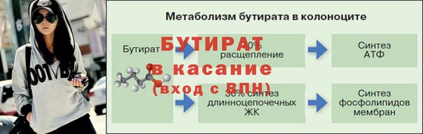 наркотики Балахна